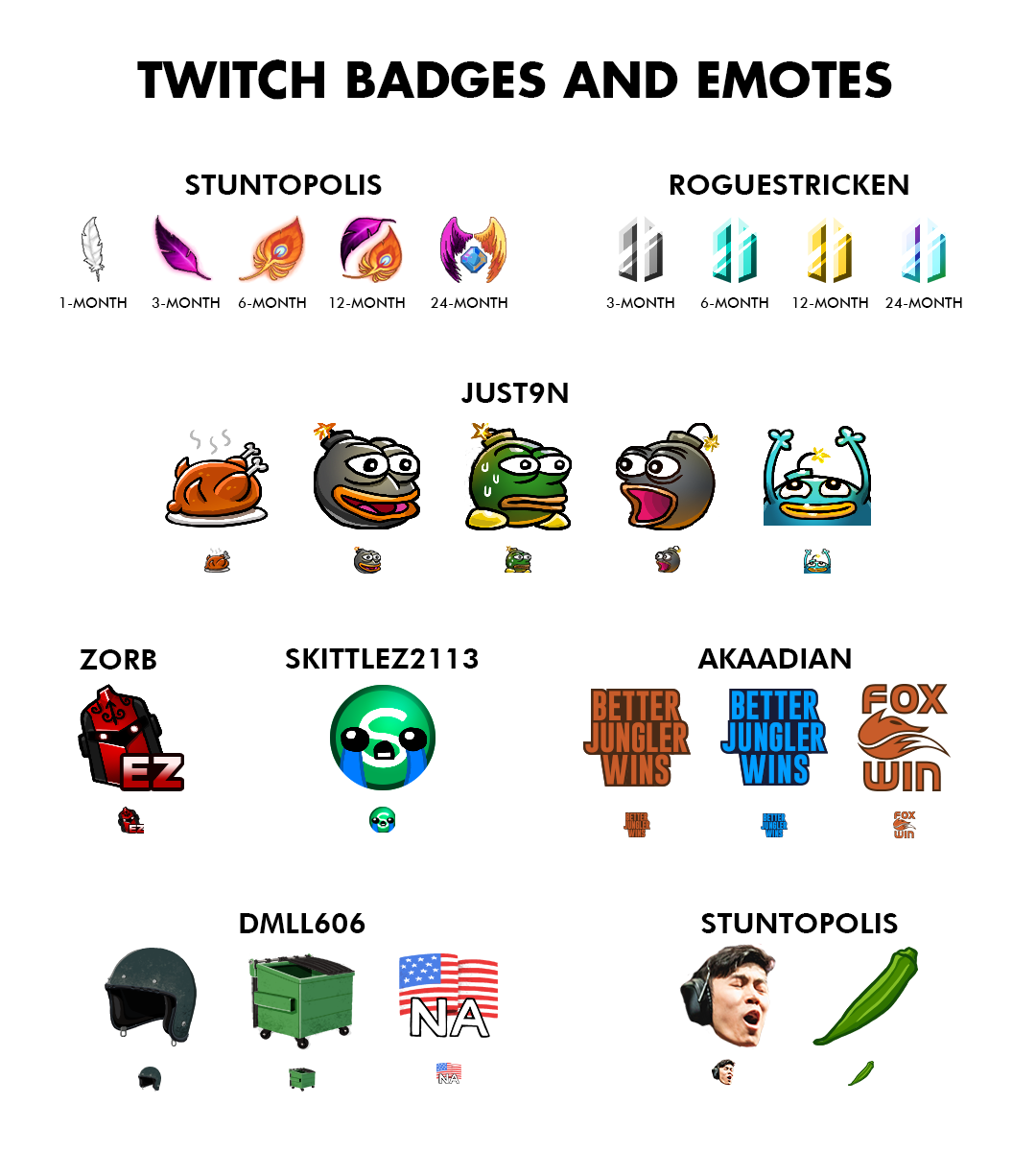 emote_layout_01.png