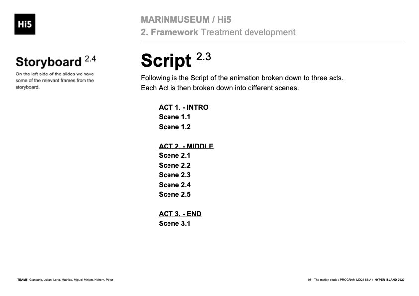 02_FRAMEWORK - MARINMUSEUM 08.jpg