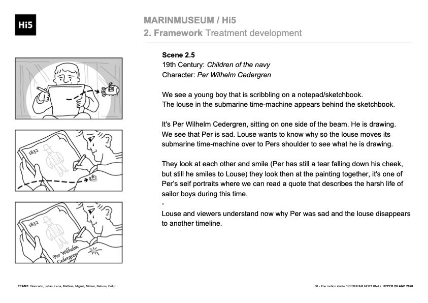 02_FRAMEWORK - MARINMUSEUM 14.jpg