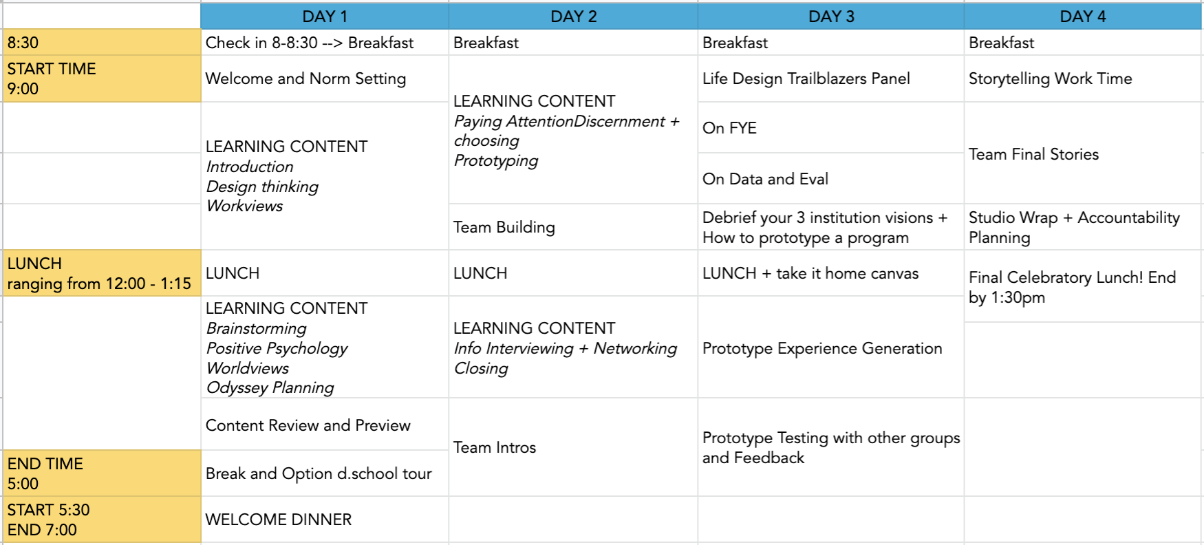Agenda for Studio — Stanford Life Design Lab