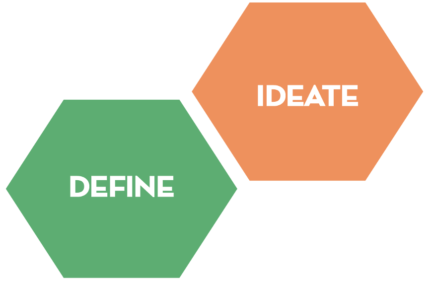 Johns Hopkins University — Stanford Life Design Lab