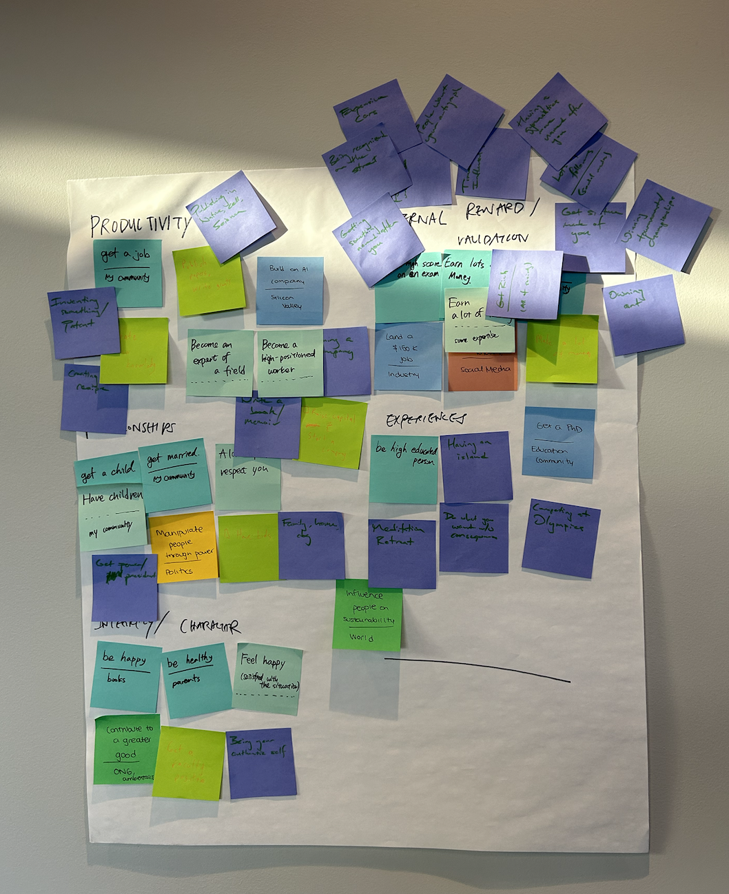 SGSI 2023 Designing the Professional — Stanford Life Design Lab