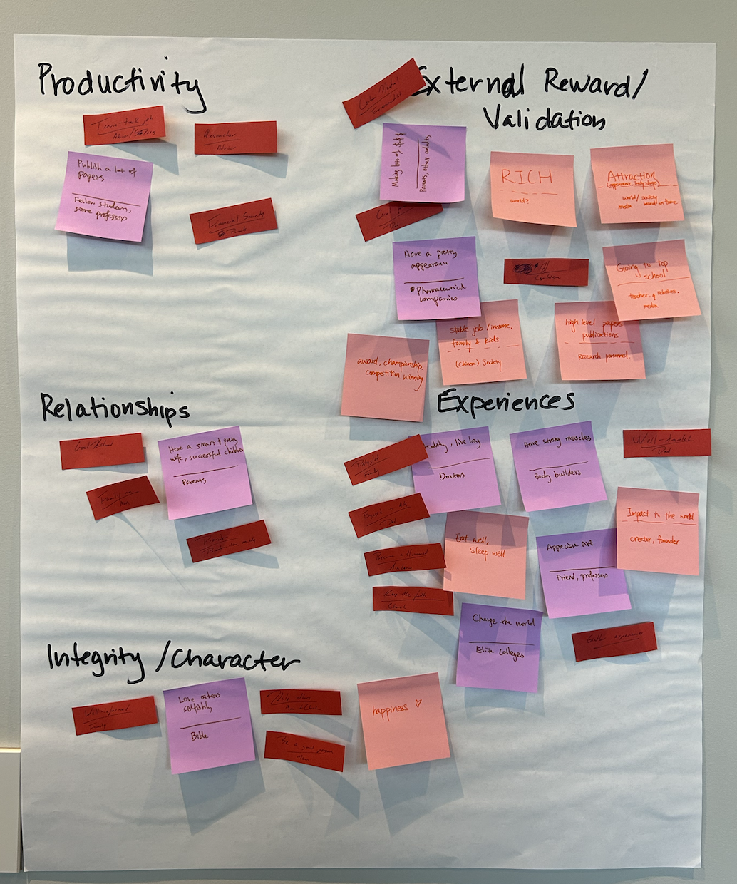 SGSI 2023 Designing the Professional — Stanford Life Design Lab