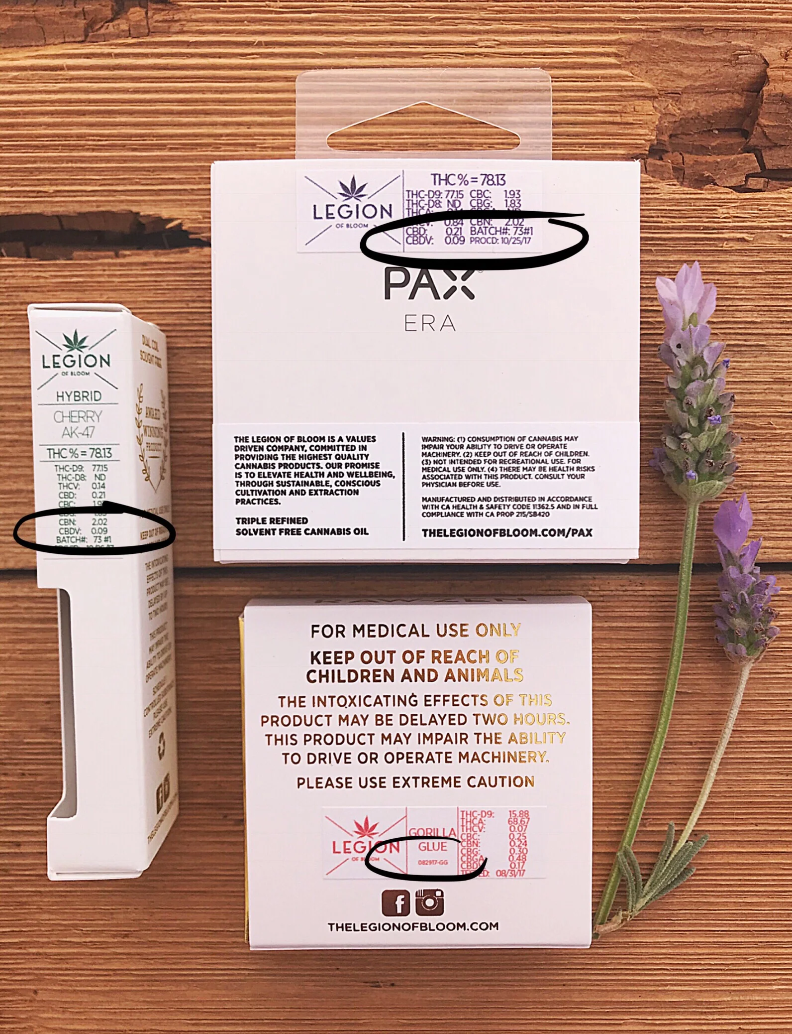 THE LEGION OF BLOOM — LOCATING LAB TESTS FOR LEGION OF BLOOM PRODUCTS