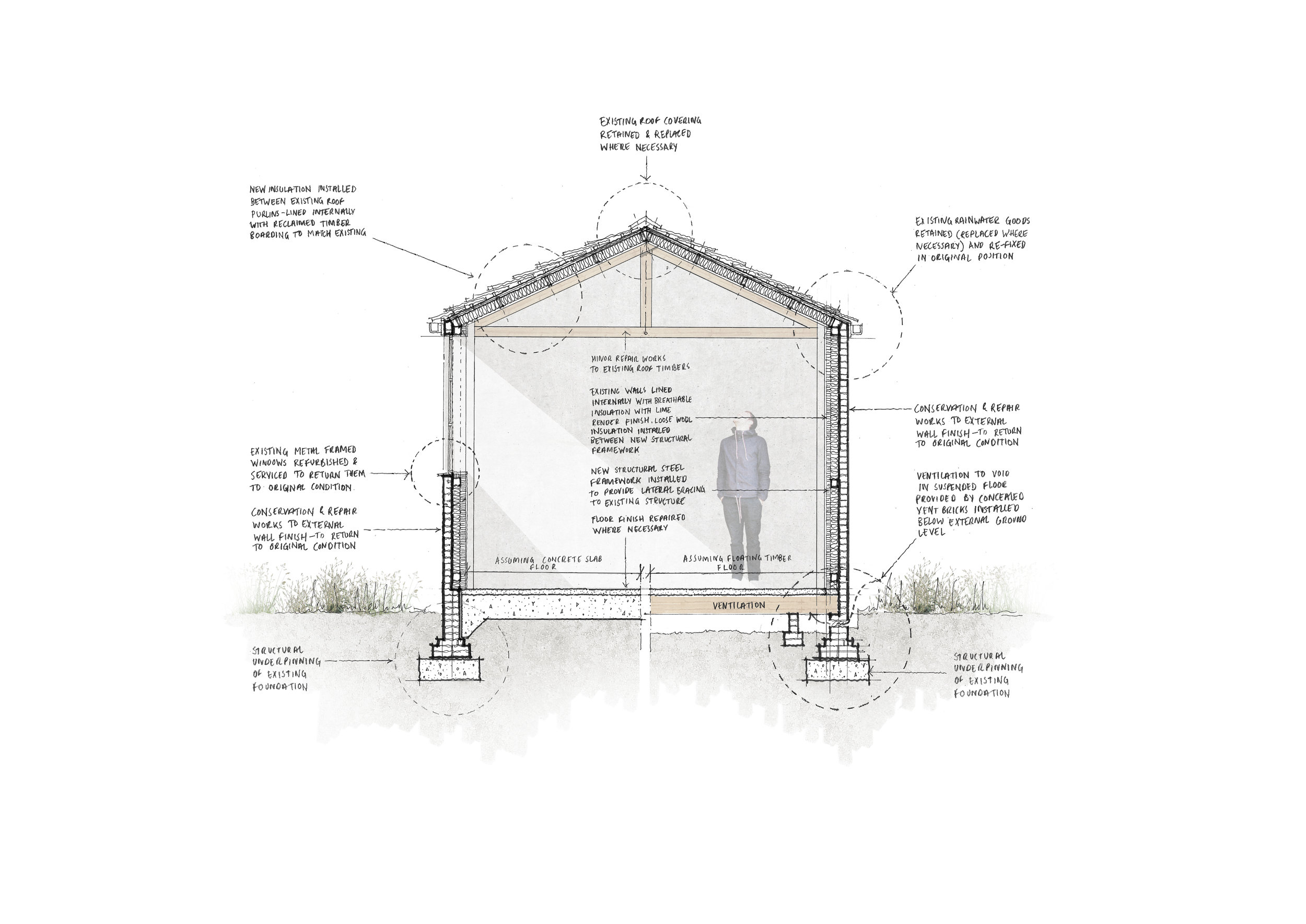 Insulate inside.jpg