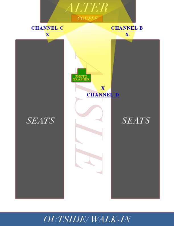 Stage 3 Chruch.jpg