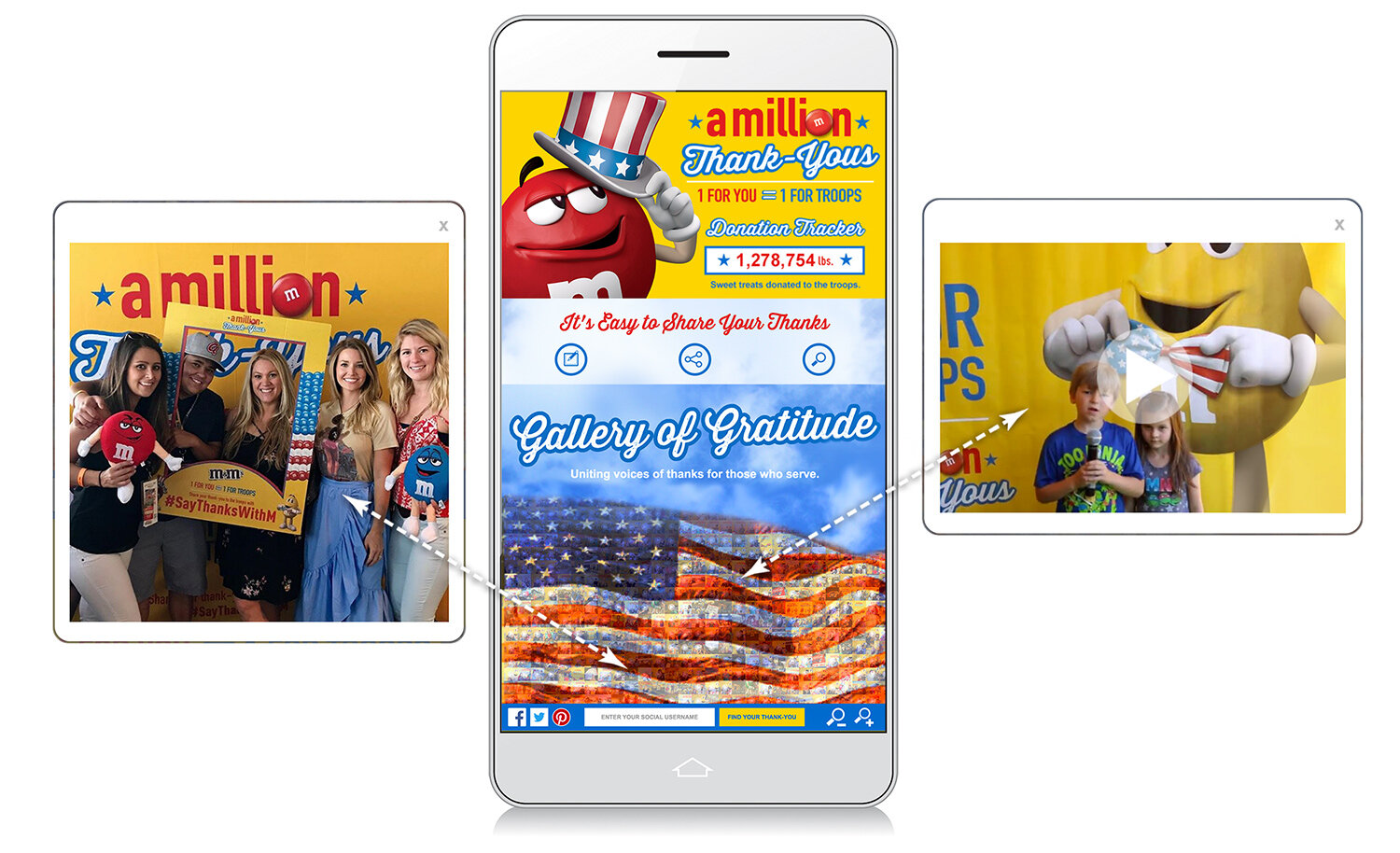  Shared posts tagged with  #SayThanksWithM  were aggregated into an American flag digital mosaic, and each tile could be opened to view the individual message, picture or video within. A searchable field made it easy for users to find their post amon