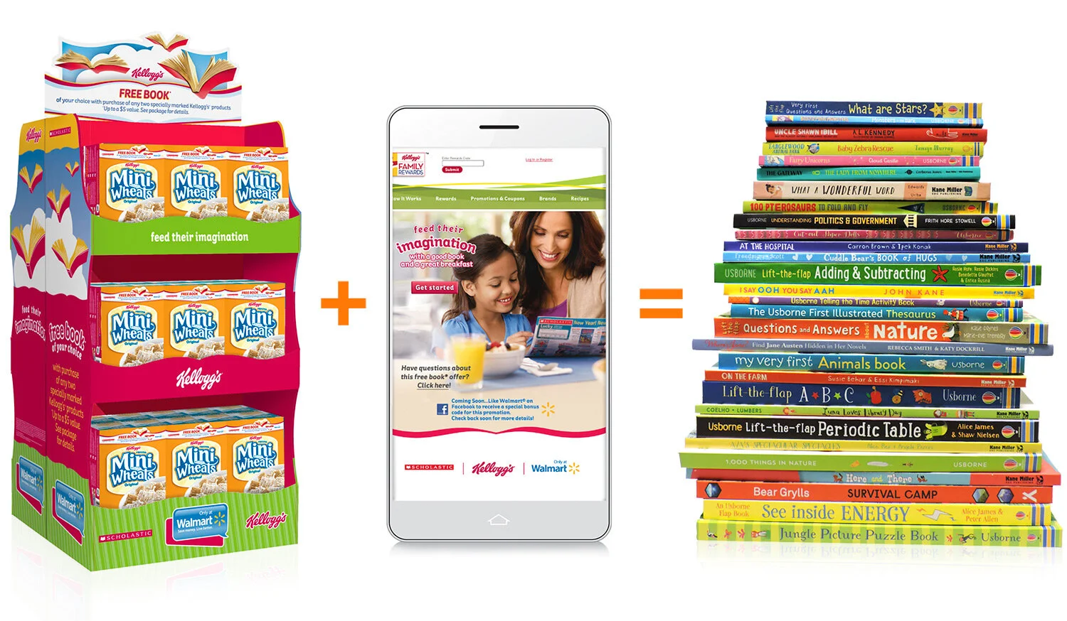   Fulfillment was simple.  Buy a box. Enter the code. Get a free book. Over 10 million books were given to kids across the US, and the campaign far exceeded its targeted 7% sales increase. 