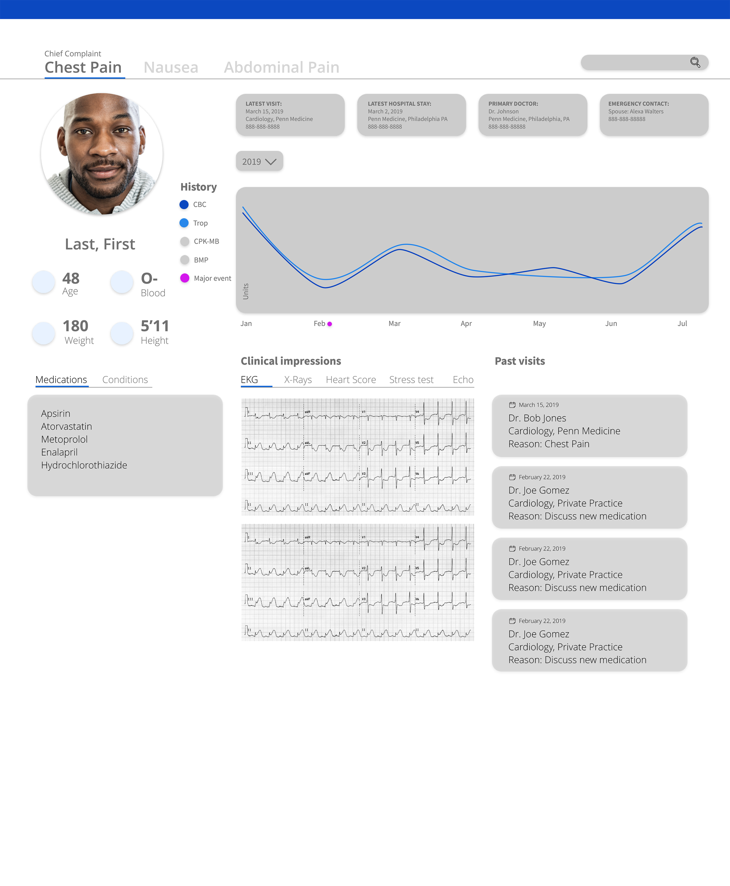 EMR_Redesign_V2 (1).png