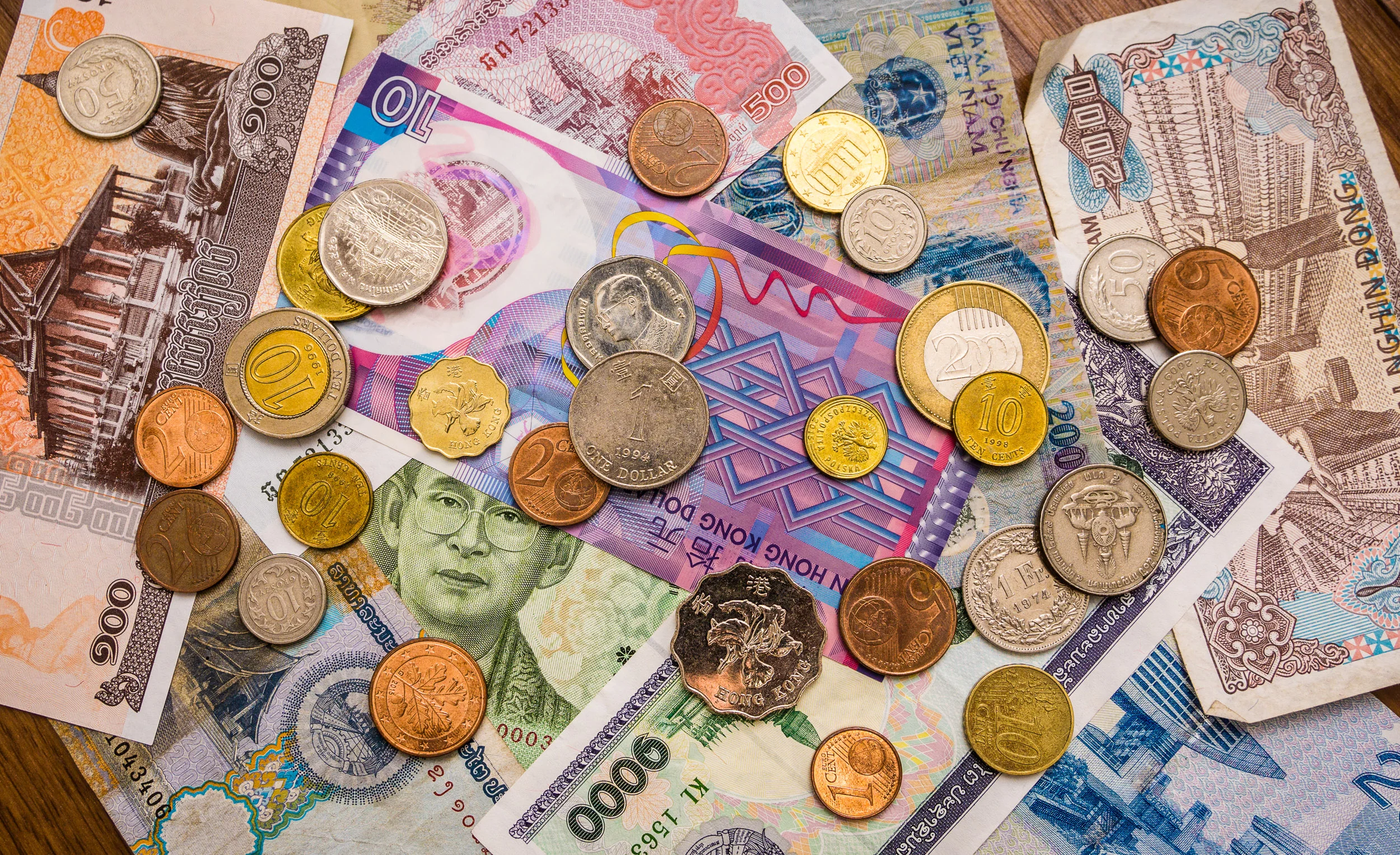 Budgeting Series: How to Make a RTW Budget