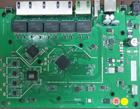 Reference Platforms D2 Technologies