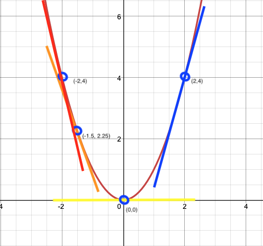 xsquared copy 2.png