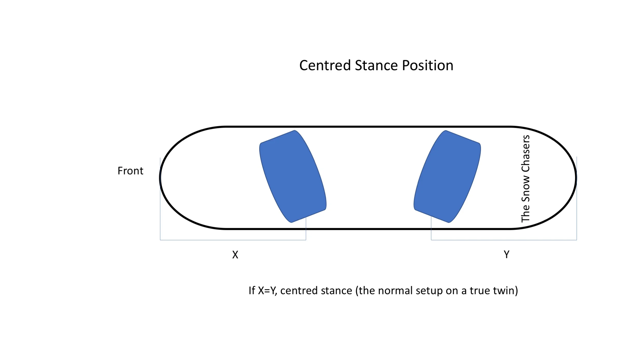 park snowboard bindings