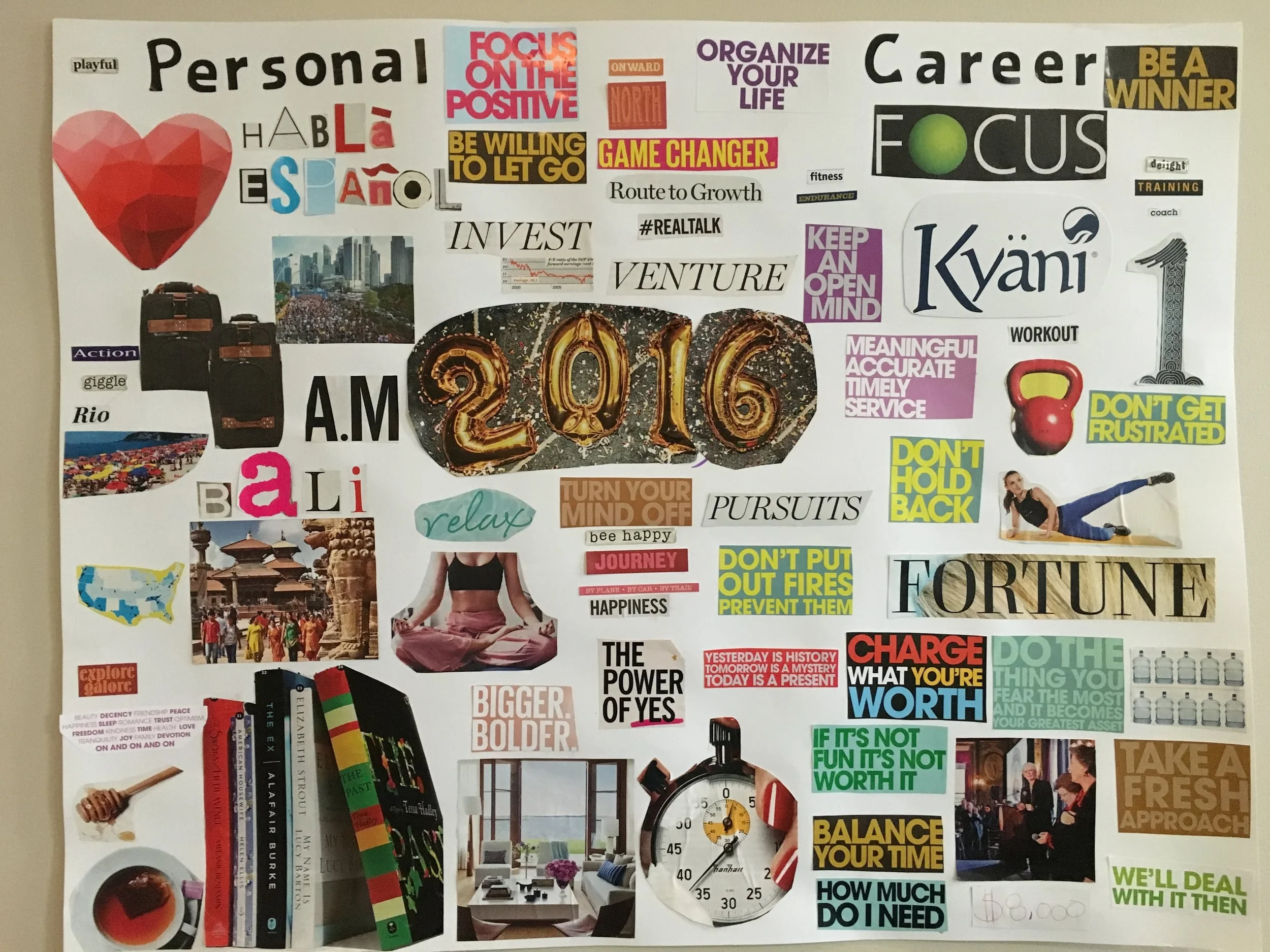 Voorbeeld Vision Board