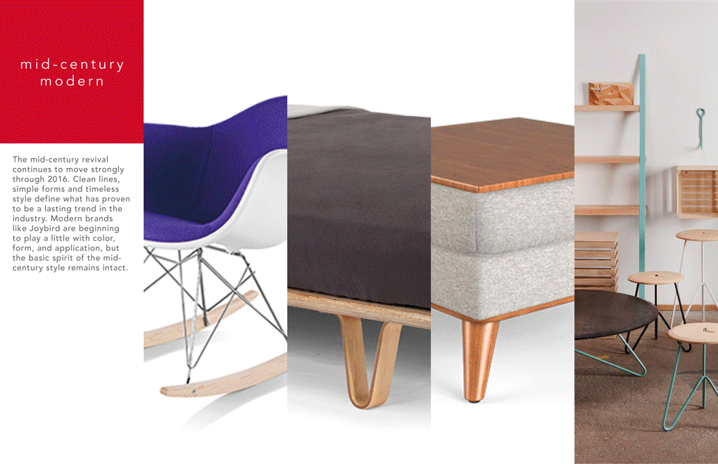 2016 PRODUCT TREND & STYLE GUIDE