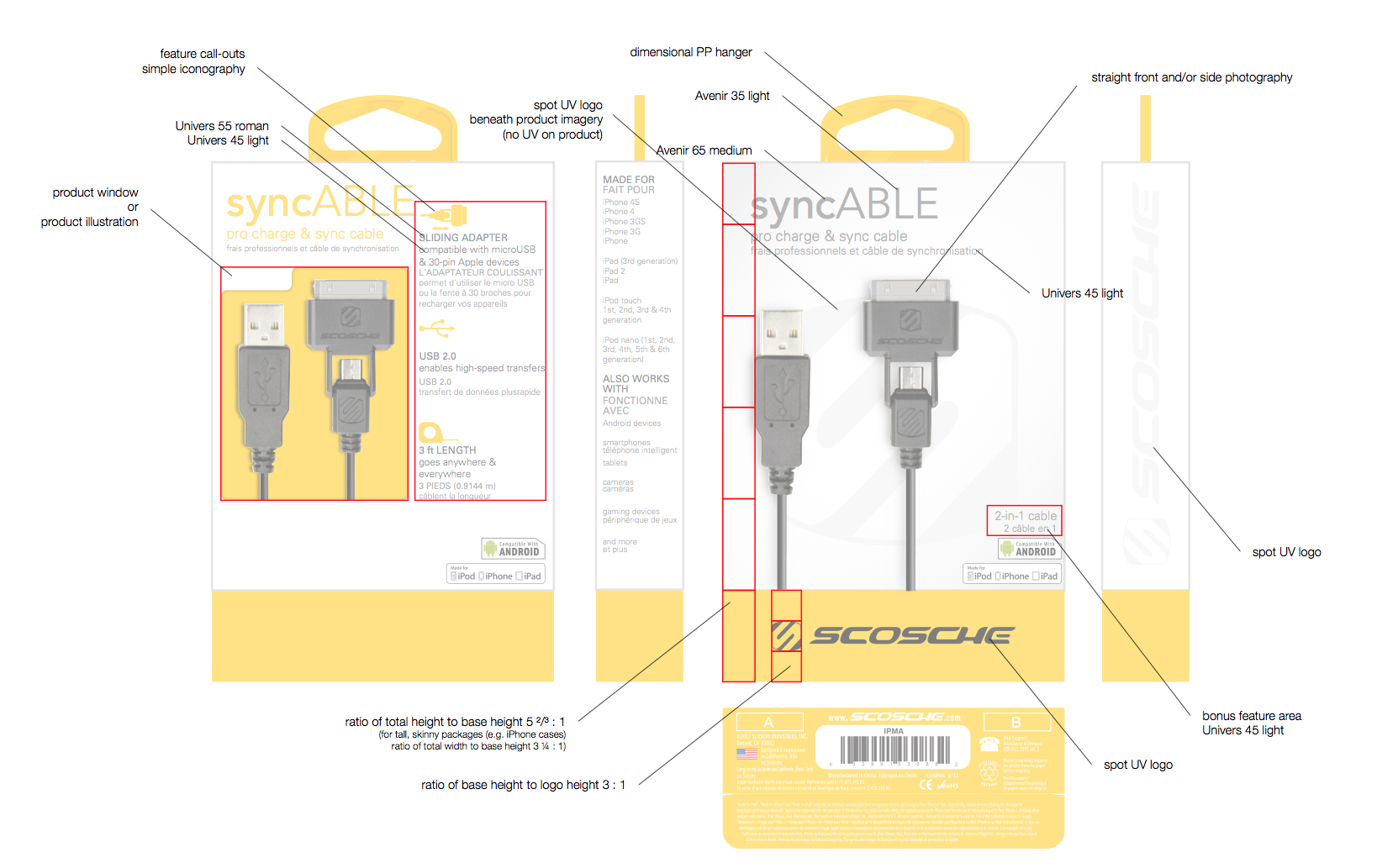 PACKAGING GUIDELINES
