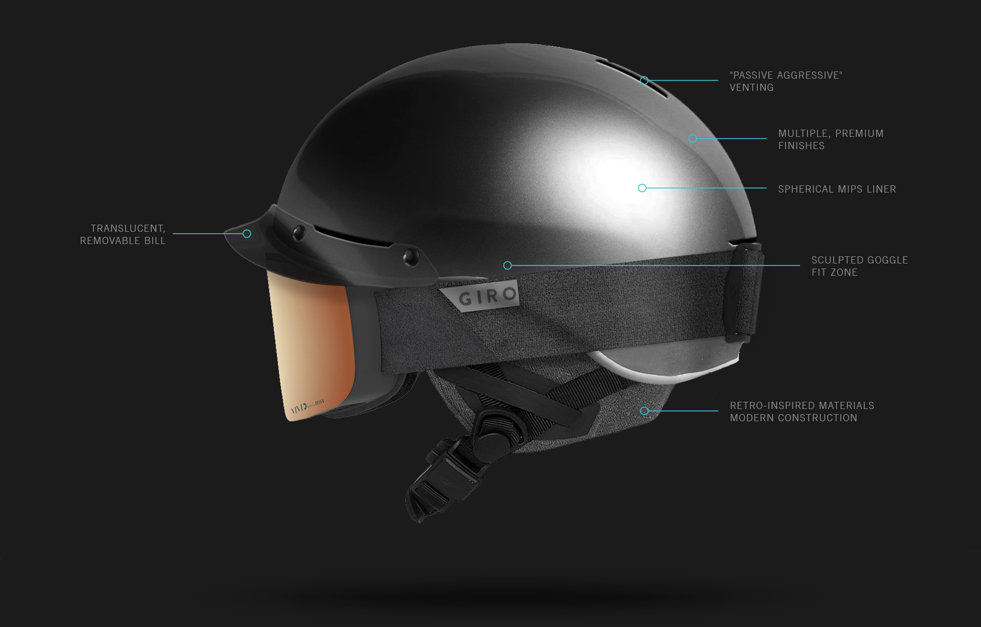 GIRO HELMETS \u0026 GOGGLES — JEFF ENGELHARDT