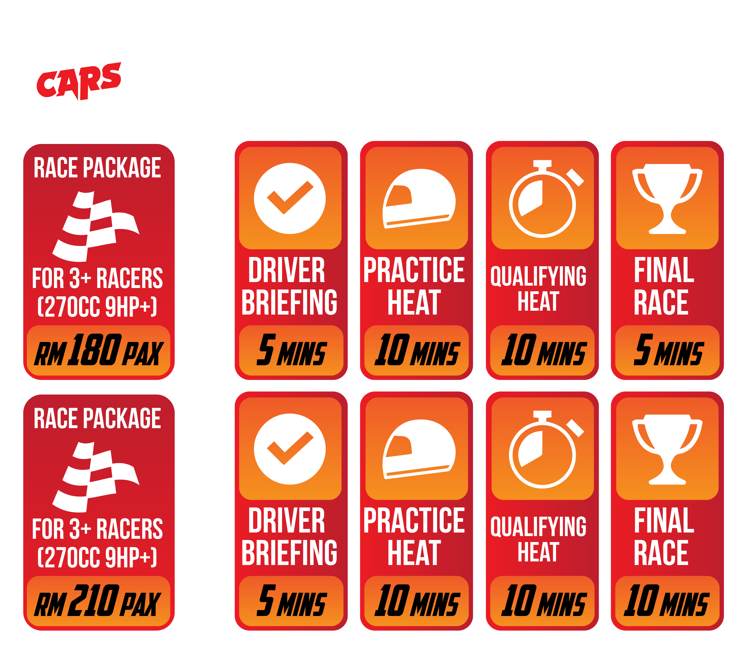 race package blastacars pricing