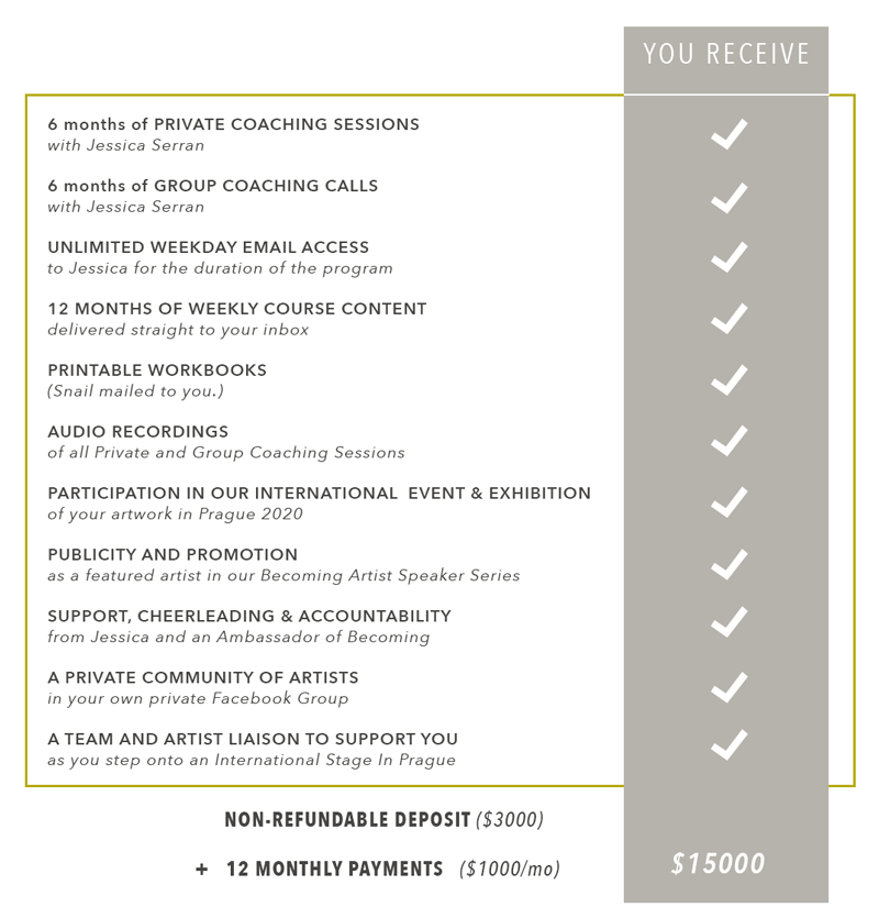 how to a model for makeup artist