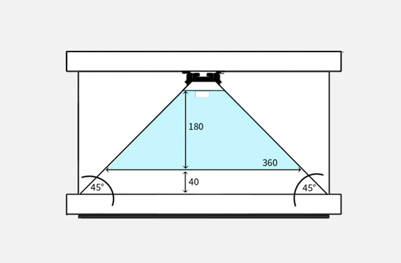 Dreamoc HD3 – approximetly hologram size (left side)