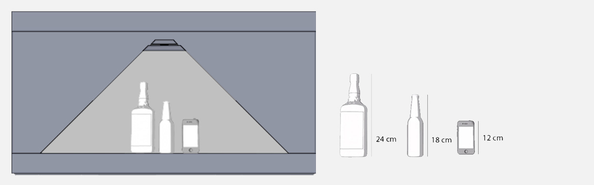 Dreamoc XL3 – Object reference