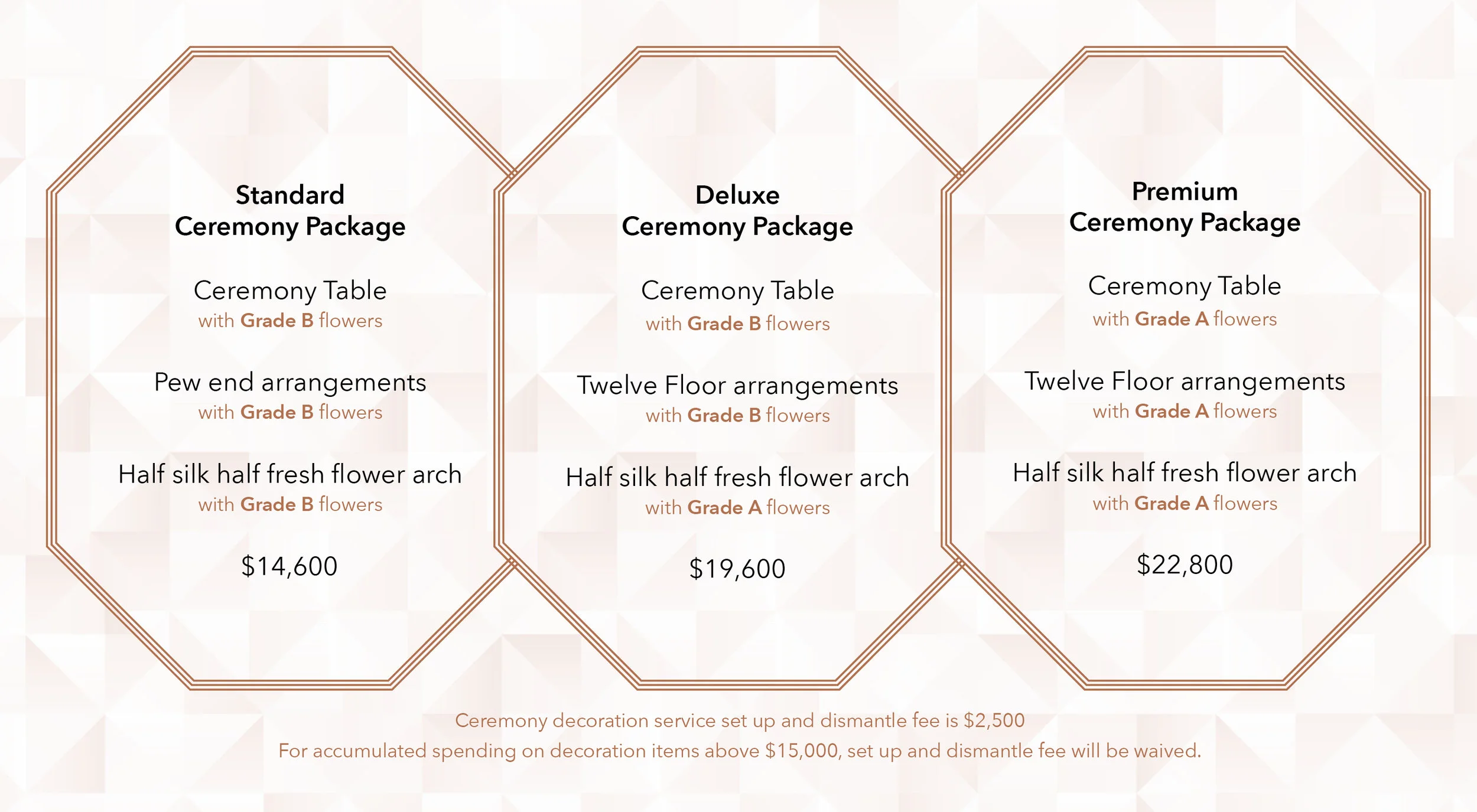 online rate ceremony.jpg