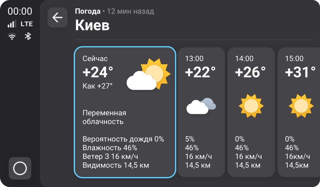 2.2 Near Me: Weather.png