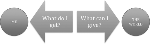 Getting giving.gif