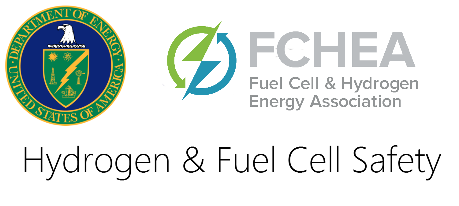 Hydrogen and Fuel Cell Safety 