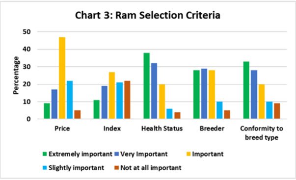 Chart3.jpg