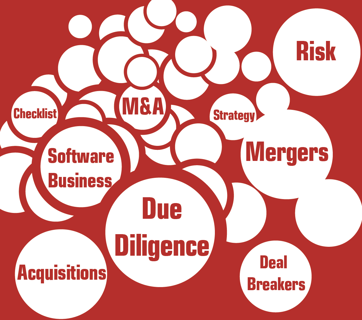 M&amp;A automation: Forget data rooms for M&amp;A: what we need is a data lake and a data warehouse during due diligence and PMI