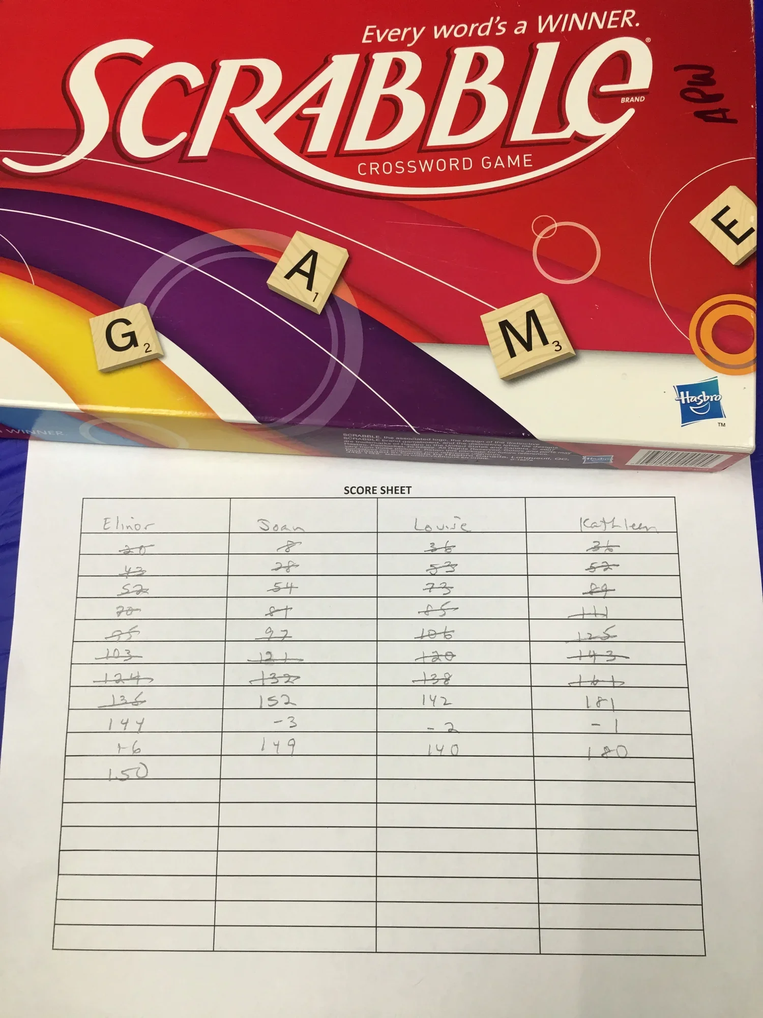 Scrabble Tournament: North Palm Beach Public Library - February 2016