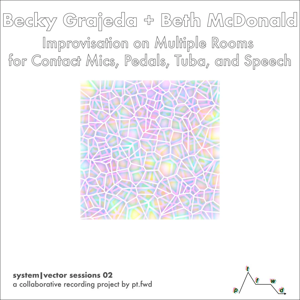 system​|​vector sessions 02: Becky Grajeda + Beth McDonald (2021.11.05)
