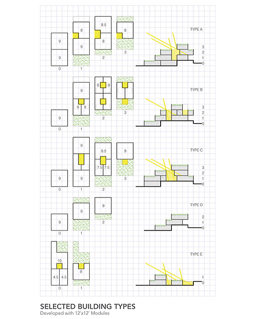 ChoShields_Images_Template_H_UrbanHabitat2.jpg