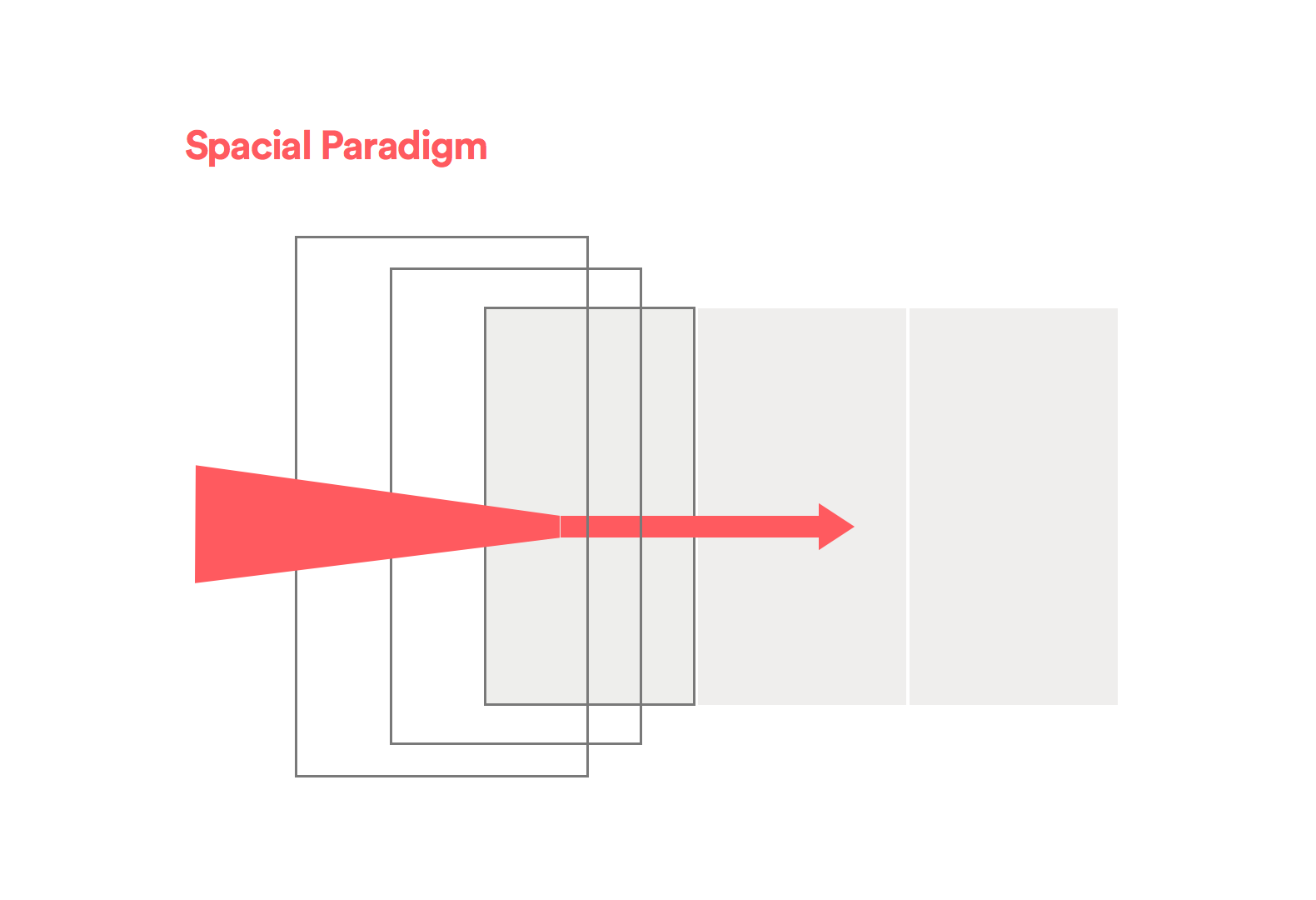 SpacialParadigm.png