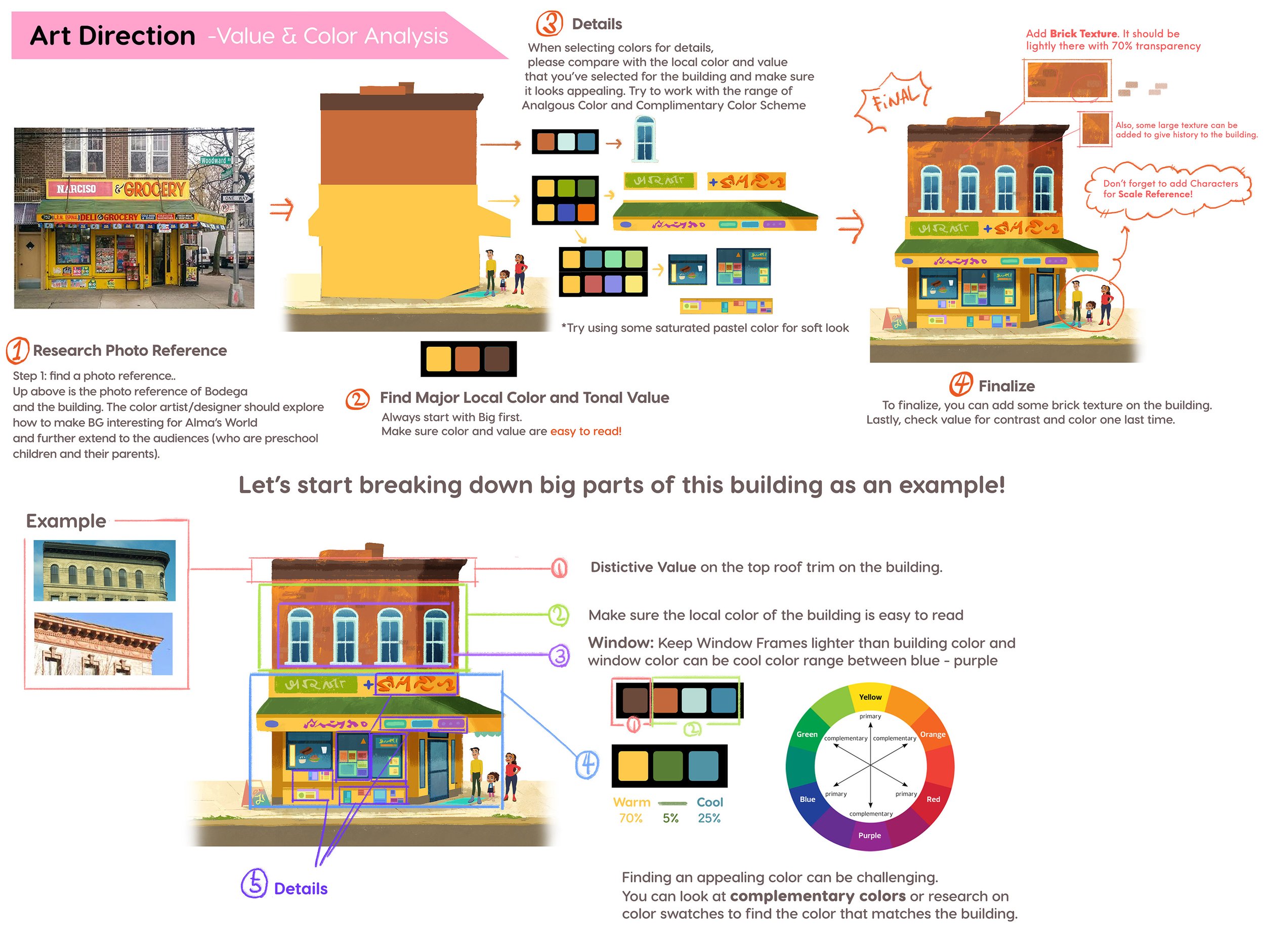 Art Direction_Value&Color.jpg