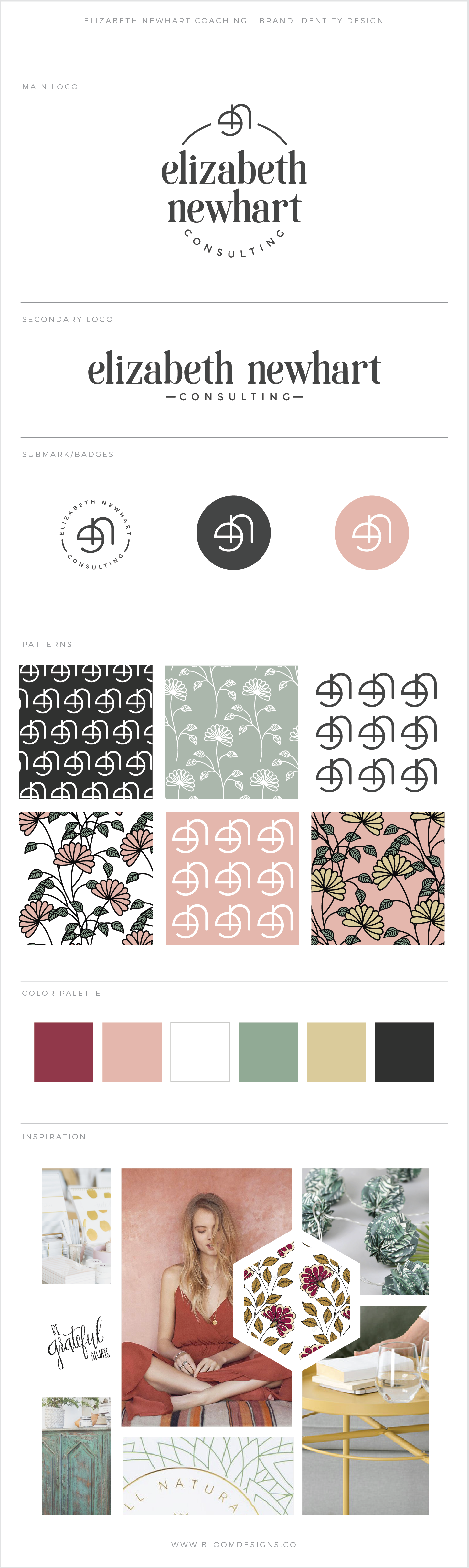 elizabeth_newhart_brand board.png