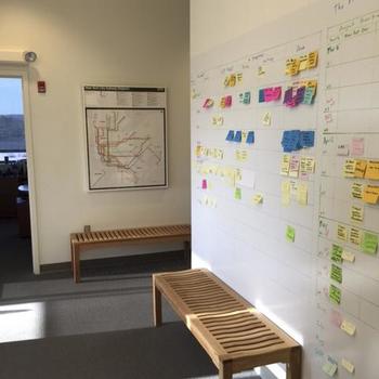 Kanban in the Morning