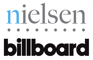 T&amp;R Recordings Nielsen Soundscan &amp; Billboard Affiliation