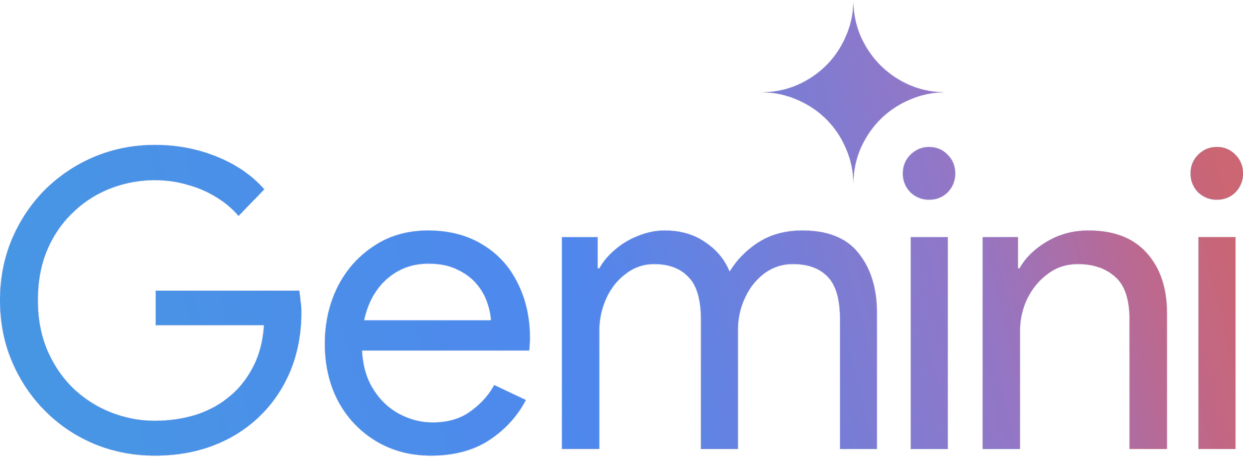 T&R Solutions Partnership- Gemini AI