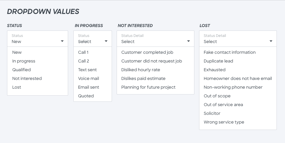 Opportunity classification
