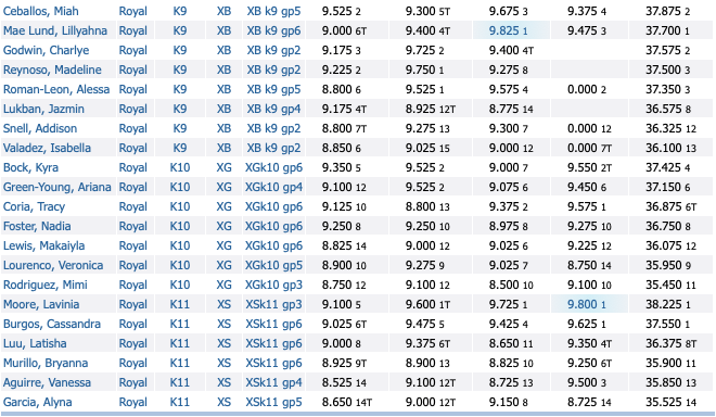 Screen Shot 2019-02-13 at 6.56.58 PM.png