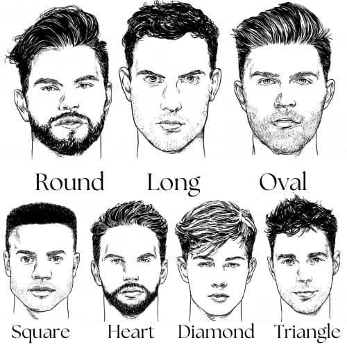 Suitable hairstyles for inverted triangle faces