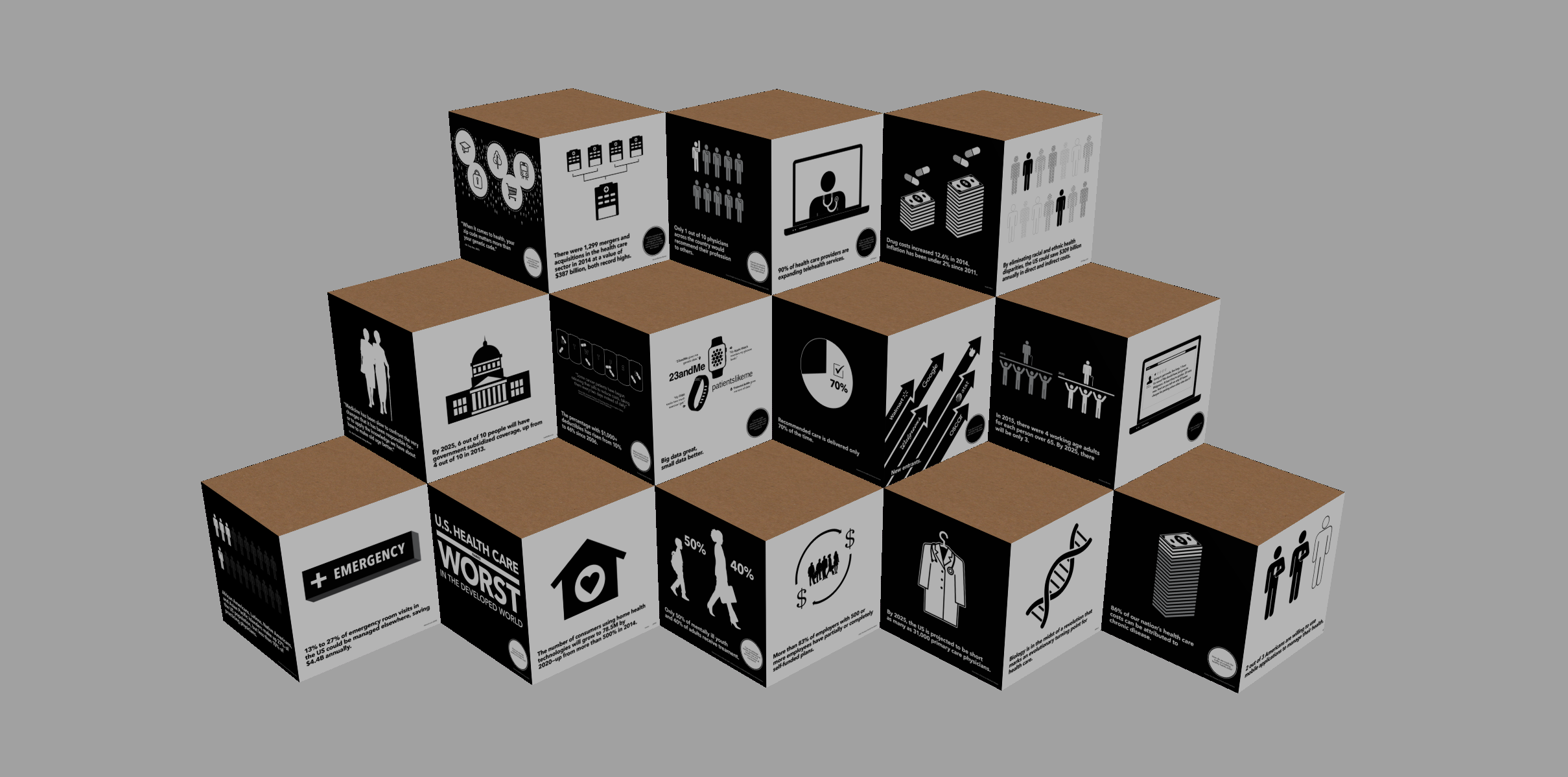 Virtual mockup
