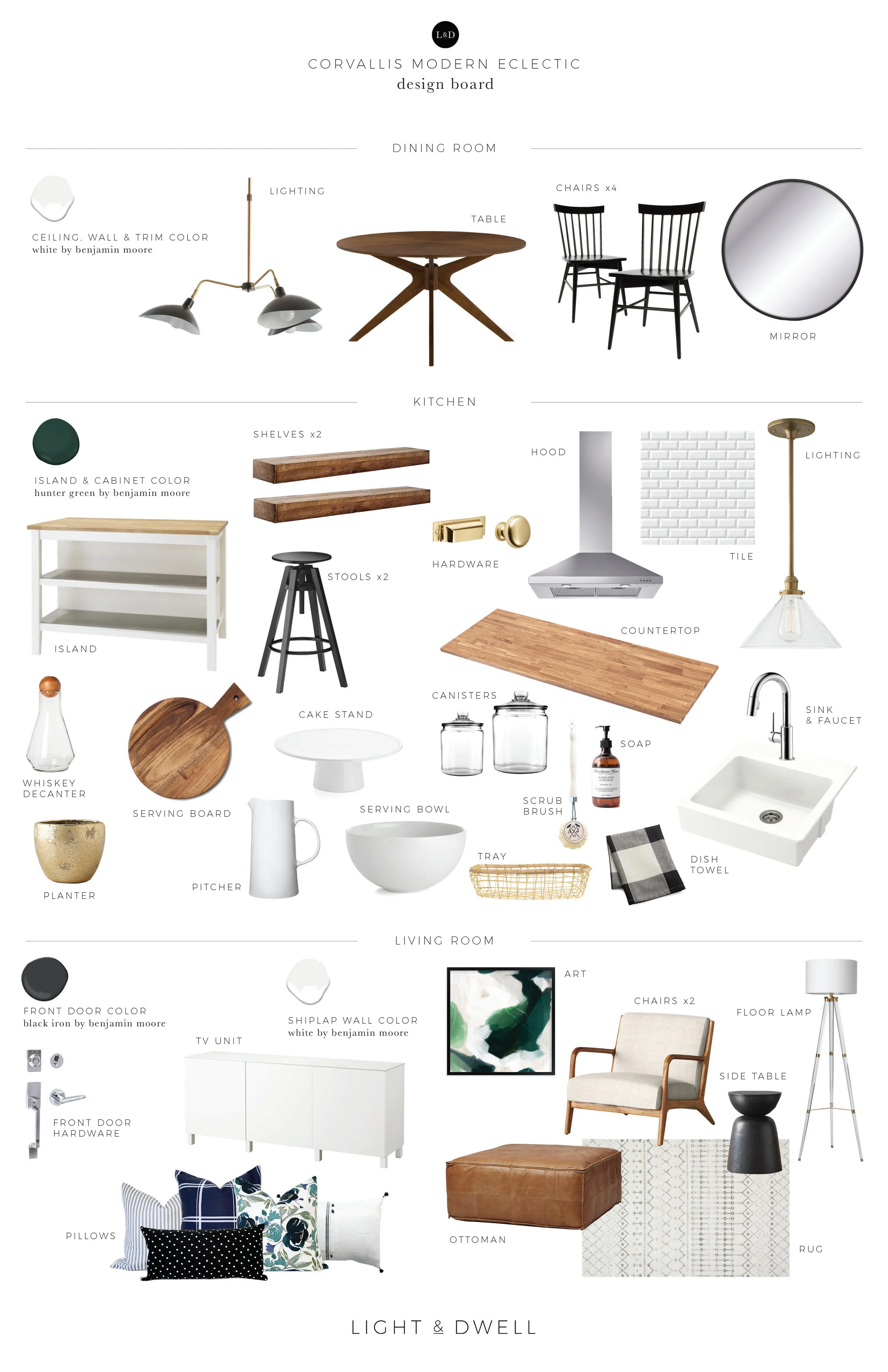 L+D_DesignBoard_CorvallisModernEclectic.jpg