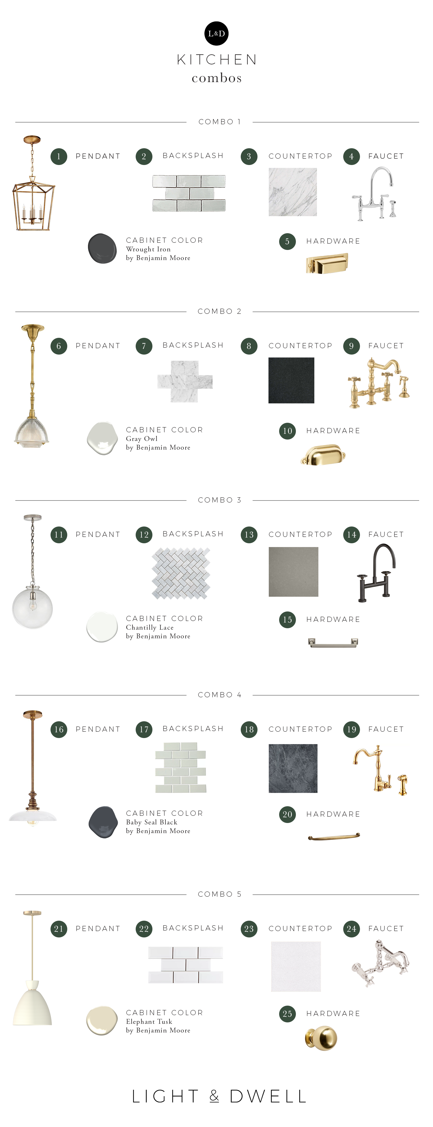 L+D_KitchenCombos.png