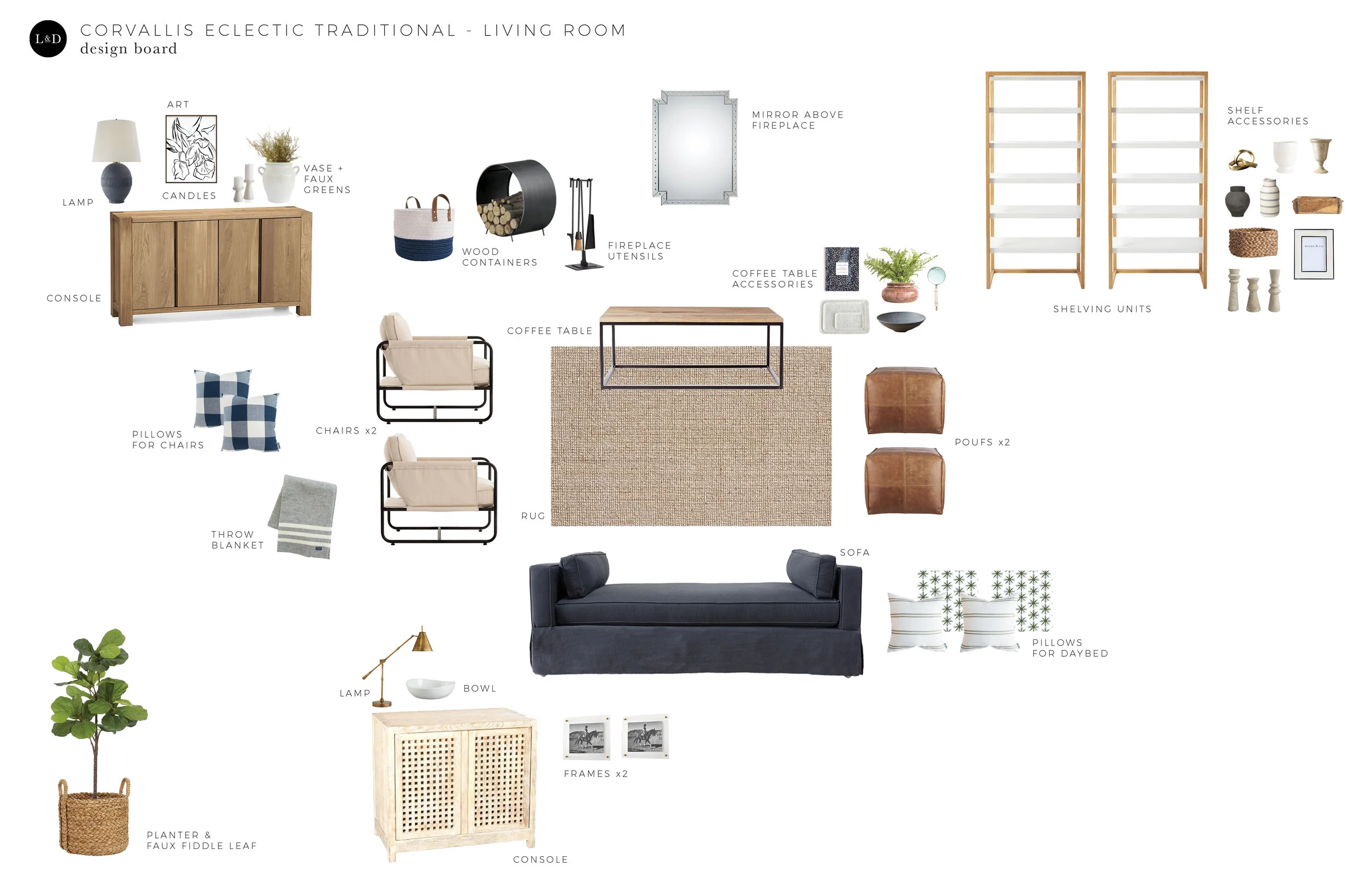 L+D_Corvallis_Eclectic_Traditional_livingroom.jpg