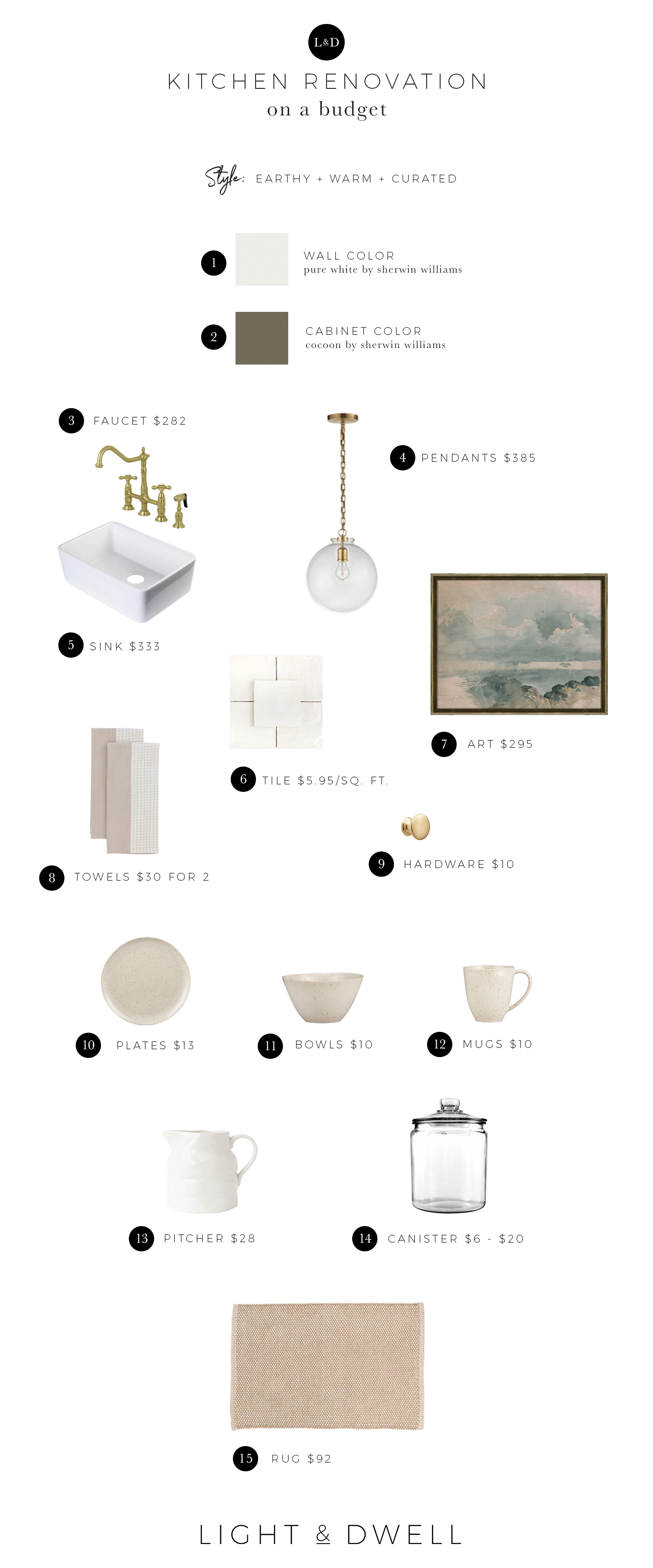 L+D_KitchenRenovationTips.png