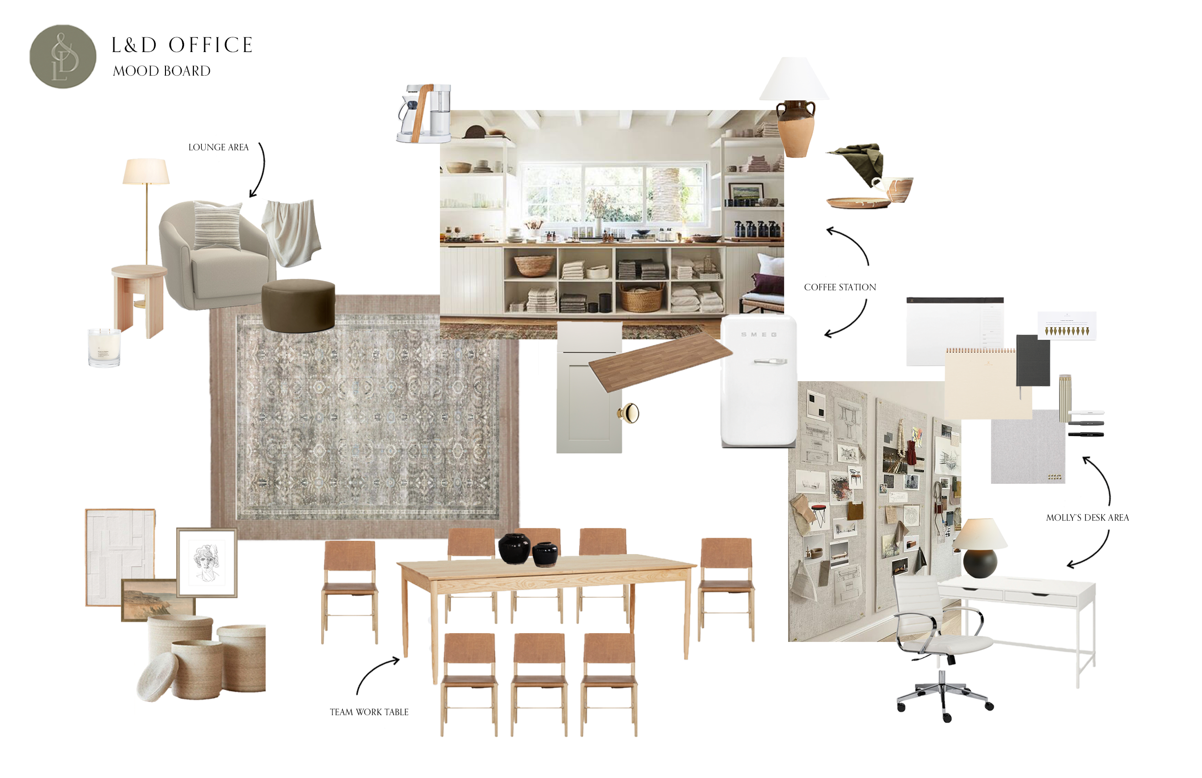 Moodboard_L&D Office.png
