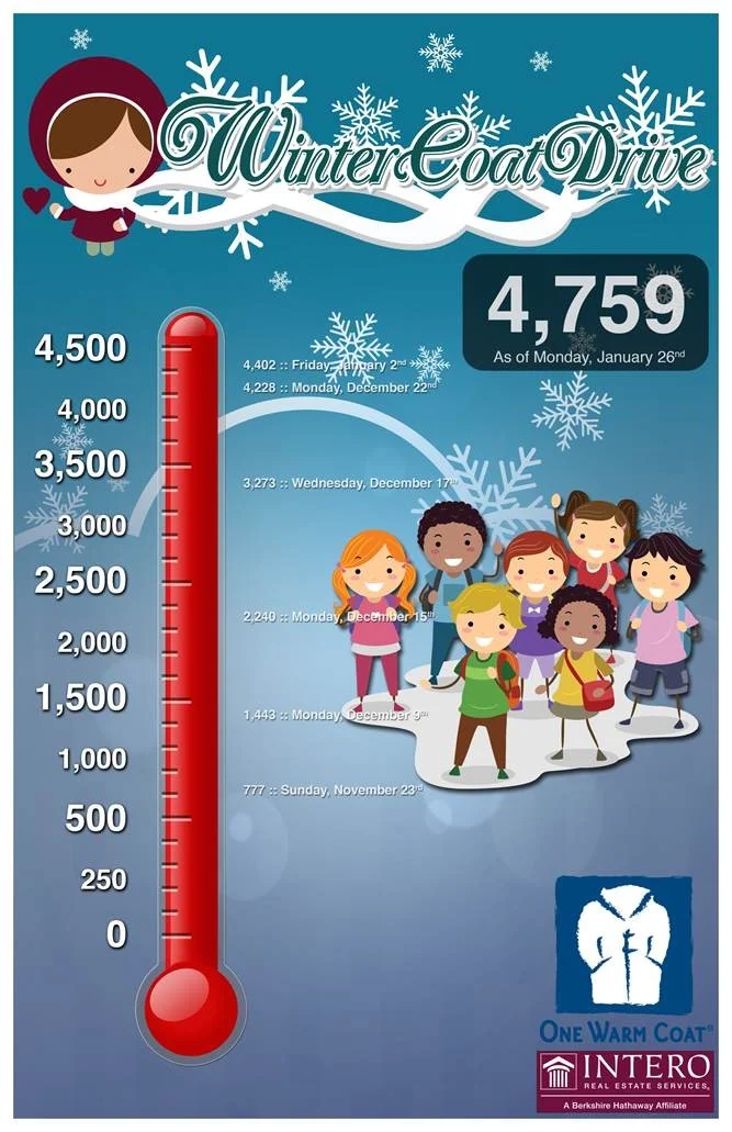 Coat-Drive-final-numbers-Large.jpg